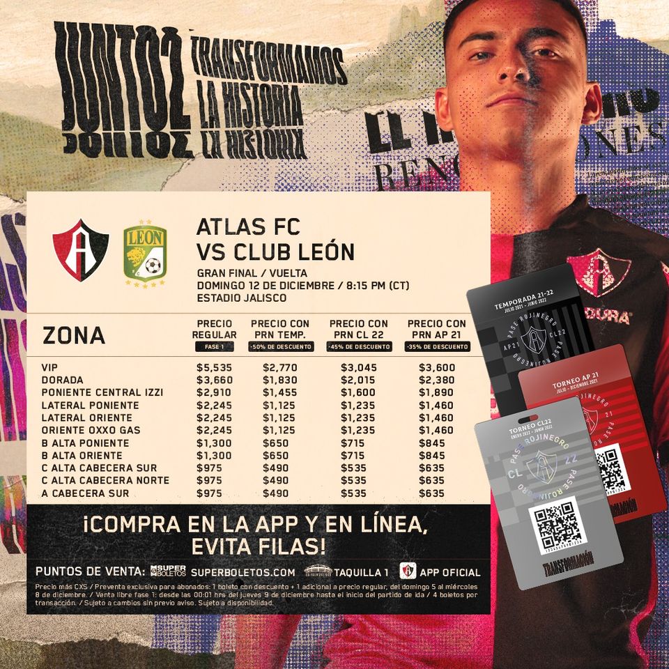 Precios final Atlas vs León